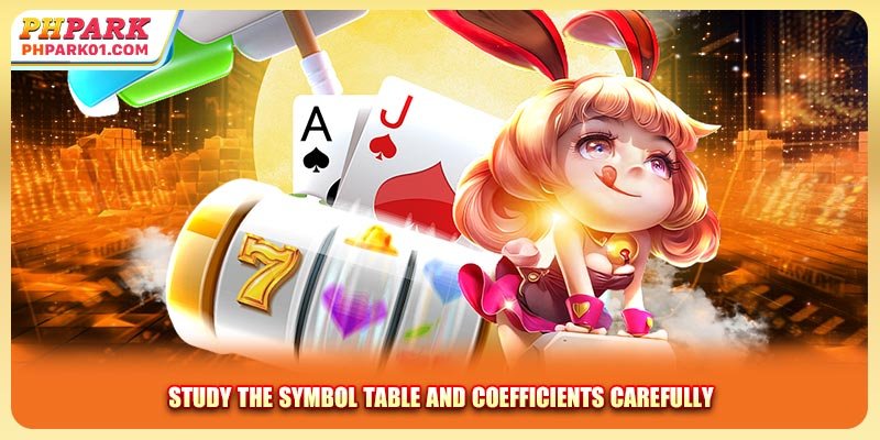 Study the symbol table and coefficients carefully